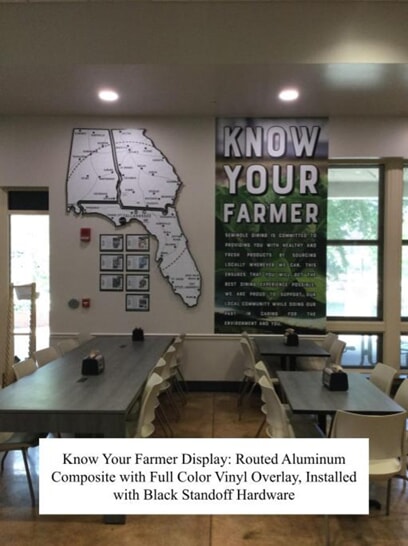 Business Service Provider Branding